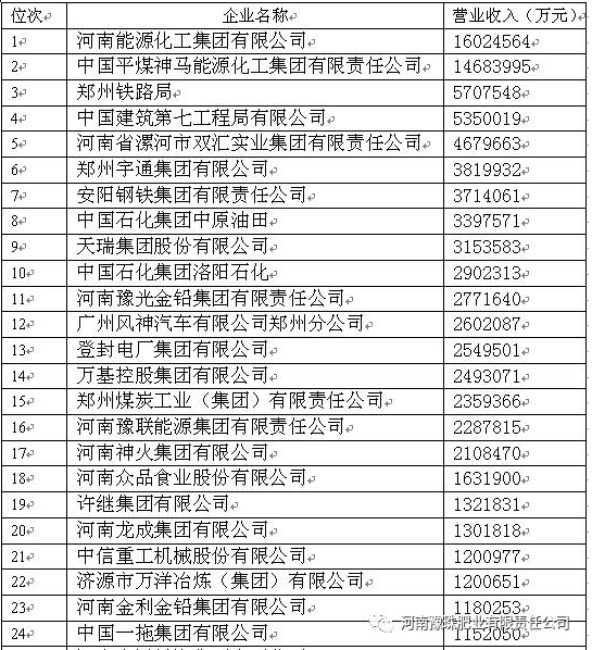 乐天堂fun88·(中国集团)官方网站