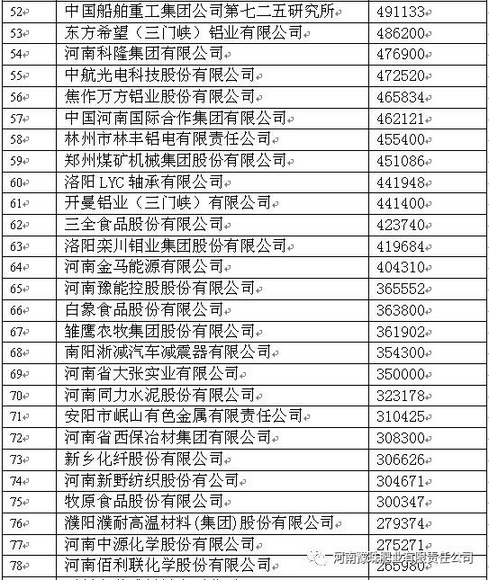 乐天堂fun88·(中国集团)官方网站