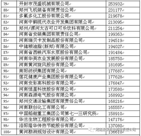 乐天堂fun88·(中国集团)官方网站