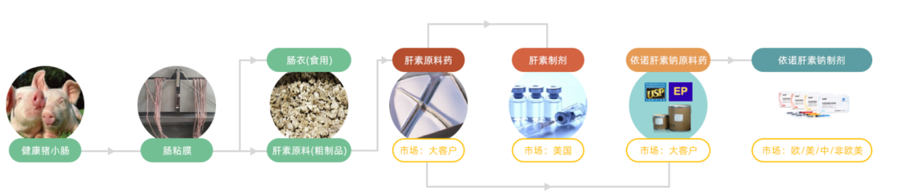 亚游集团·ag8(中国)官网-只為非同凡享