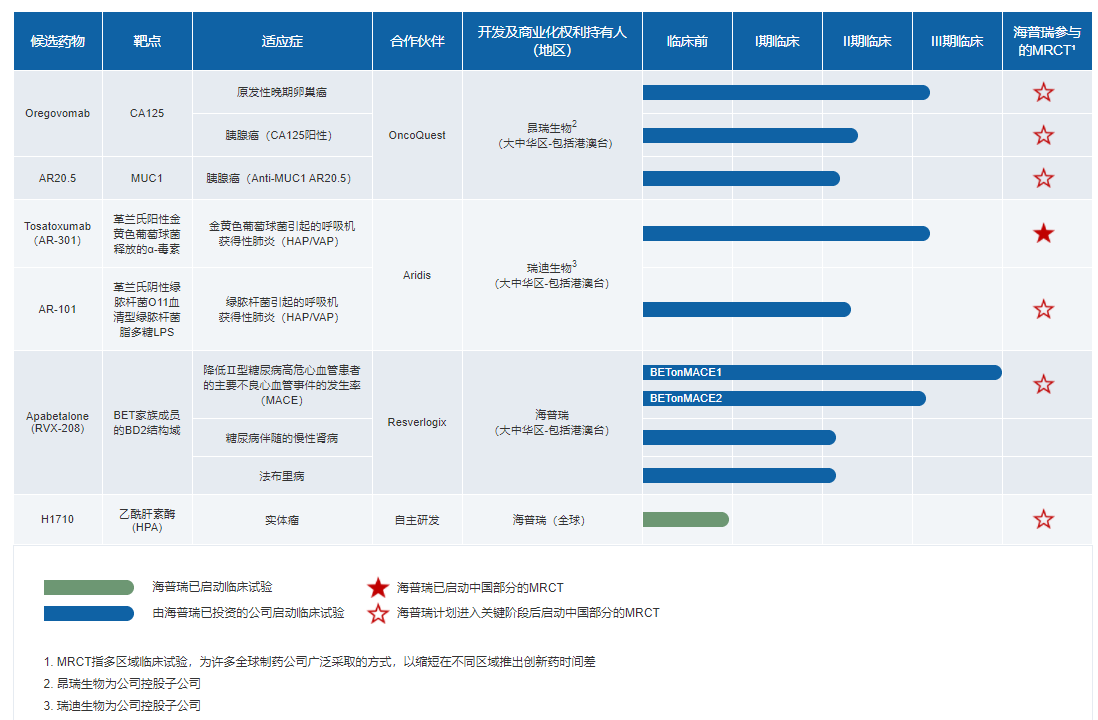 亚游集团·ag8(中国)官网-只為非同凡享